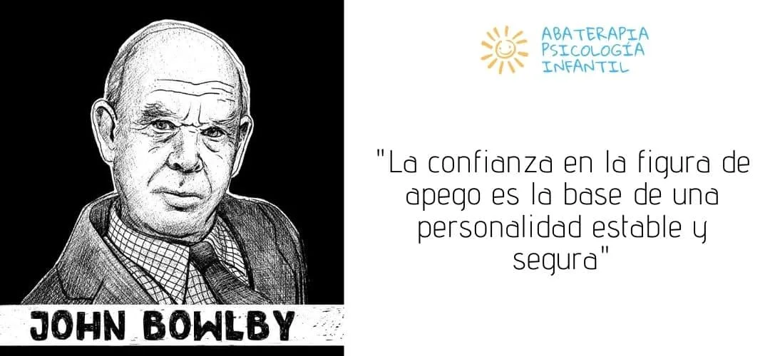 Teoria del Apego John Bowlby
